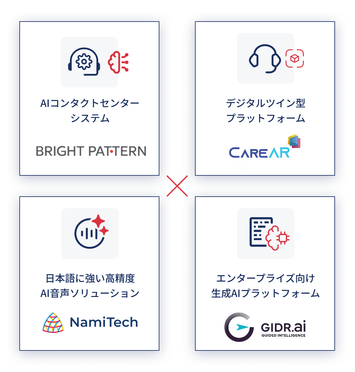 ゼロックスを消した